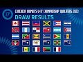 Qualifiers: Draw Results | CONCACAF Women's U-17 Championship Qualifiers 2023.