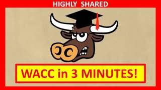 🔴 3 Minutes! Weighted Average Cost of Capital or WACC Explained (Quickest Overview)