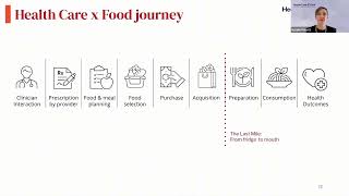 Designing for Behavior Change Webinar 2: Mapping the Journey