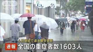 新型コロナ　重症は全国で1603人　4日連続で最多(2021年8月16日)