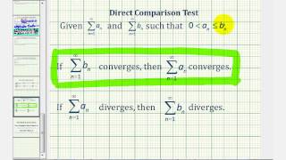 Infinite Series:  The Limit Comparison and Direct Comparison Tests