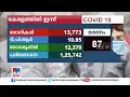 ഇന്ന് 87 മരണം സ്ഥിരീകരിച്ചതോടെ ആകെ മരണസംഖ്യ പതിനയ്യായിരം കടന്നു kerala covid status table