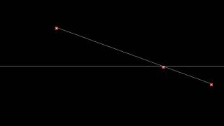 Java3D/2D - Moving Clipping