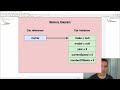 COMP1010 Video 15 - Class and Instance Variables