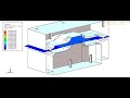 Simulation & finite element analysis of metal forming process by using ABAQUS package.