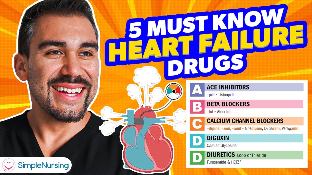 Simple Nursing Heart Failure Www Inf Inet