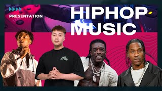 HipHop Music. - Travis Scott , 21 Savage , Lil uzi vert , Nicki Minaj