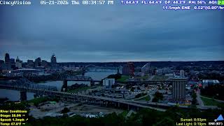 Cincinnati Skyline, Ohio River, Brent Spence Bridge - Livestream from Covington, Kentucky