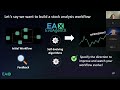 EvoAgentX First Community Call: Exploring the Future of Self-Evolving AI Agents!