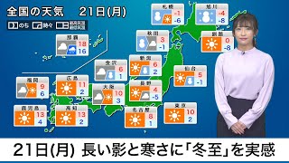 21日(月)の天気 厳冬はゆっくりと撤退へ　長い影と寒さに「冬至」を実感