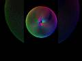 Amazing Spirograph in python turtle | coding status 😂 #shorts #programming #python