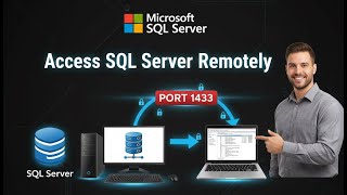 How to Access MS-SQL Server from Another Computer | Enable Remote Connections in SQL Server