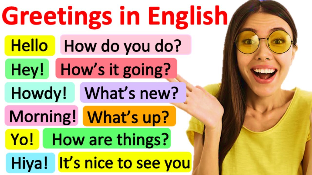 GREETINGS IN ENGLISH | Formal & Informal | Learn With Examples & Quiz ...