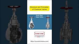 5-Minute Overview of the 4 Major Industrial Valve Types Used in Chemical Plants