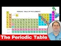 Understanding the Periodic Table - Atoms, Ions & More