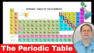 Understanding the Periodic Table - Atoms, Ions & More