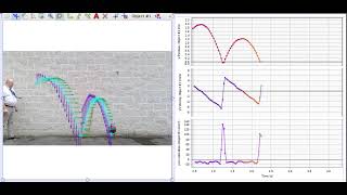 bouncing ball graphs