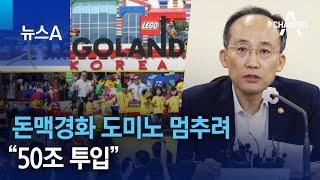 ‘레고랜드발’ 돈맥경화 도미노 멈추려 “50조 투입” | 뉴스A