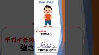 【知ってスッキリ！便秘薬の使い分け】酸化マグネシウムとセンノシドってなにが違うの？　【やくらく！　下剤１　BGM＋少し動く】