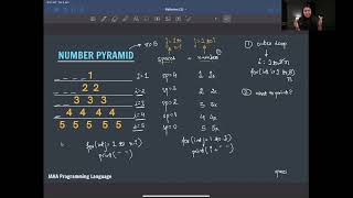 How to Print Number, Palindromic & Pyramidal Patterns in Java – Complete Guide by Shraddha Didi!