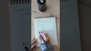 Easy Drawing Warm Ups Perspective Progressions 3 By Mead Mclean Mp3