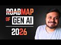 The Only GenAI Roadmap You’ll Ever Need | Map of Generative AI for Everyone | CampusX