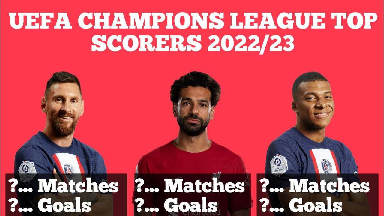 UEFA Champions League Top Scorers 2022/23 HD - YouTube