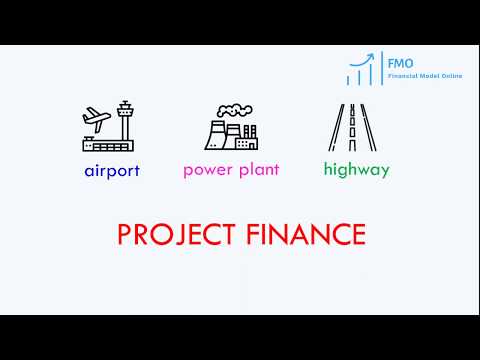 What is project financing?