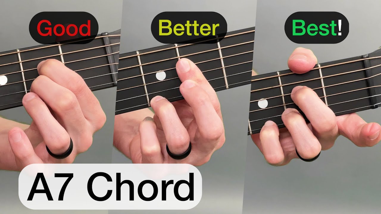 A7 Chord Guitar рџћё How To Play The A 7 Chord On The Guitar Tutorial