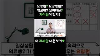 아리송한 4가지 노인주거복지시설