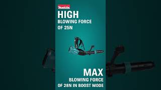 Battery Powered Backpack Blower - UB004c #makita#cordlessblower#UB004C#makitapowertools#makitaindia