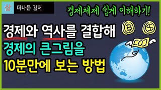 경제와 역사를 결합해 경제의 큰 흐름을 바라보는 방법 (10분만에 경제체제 정리)