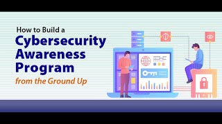 How to Build a Cybersecurity Awareness Program from the Ground Up