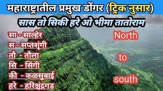 महाराष्ट्रातील प्रमुख डोंगर ट्रिक :- उत्तर-दक्षिण क्रम | MH dongar kram trick | #mpsctricks #viral