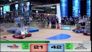 2012 FRC Championship: Newton matches 1 - 20