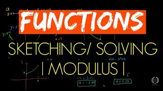 A2 Level New (Pure Maths) | Functions and Graphs
