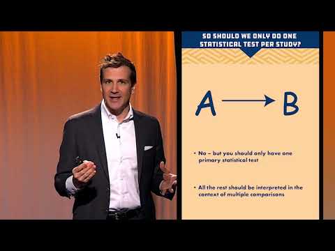 24 Multiplecomparisons Youtube