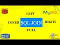 SQL JOIN Explained!! (Inner, Left, Right, Full) Theory, Definitions, Examples