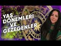 Hangi yaş aralığında,hangi gezegenin yönetimindesin? @Astrologmineolmez