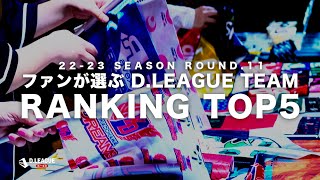 【ROUND.11】ファンが選ぶBEST TEAMランキング TOP5！