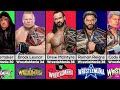Every WWE WrestleMania Main Event Winner (1985-2023) - You Won't Believe The Results!