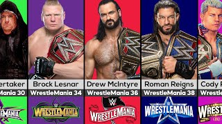 Every WWE WrestleMania Main Event Winner (1985-2023) - You Won't Believe The Results!
