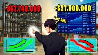 He DIES Broke in 2026 But Wakes Up in 2008 With AI Hack That Knows EVERY Future Stock!