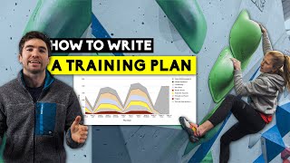 How to write a climbing training plan by Lattice Training