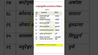 महाराष्ट्रातील अभयारण्य. पोलीस भरती ..#gk #shortfeed #shorts #gkquiz #gkquestion #gkmarathi #ssc #gs