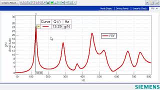 Extract Damping from FRF
