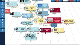 How to create a MindMap from Wikipedia articles with the InfoRapid KnowledgeBase Builder
