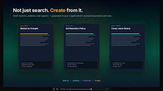 AI Search Across Every Tool Your Team Uses — RetrieveIT.AI