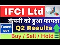 IFCI Ltd share stock Q2 quarterly results latest news today #IFCIshare #stockmarket