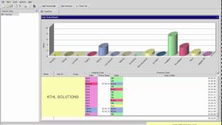 OpenScape Contact Center Realtime Report